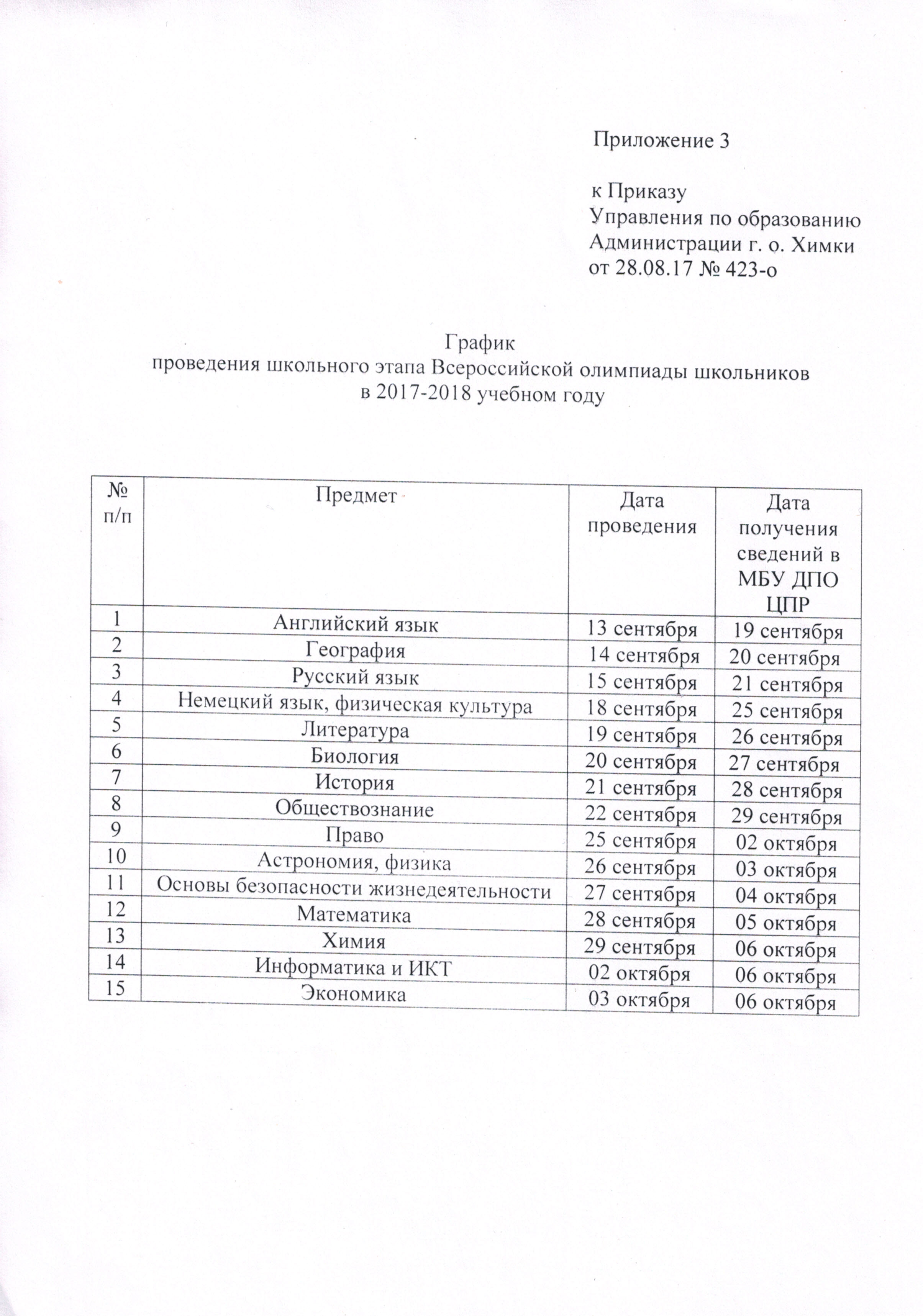 Задания олимпиада по географии 11 класс муниципальный этап