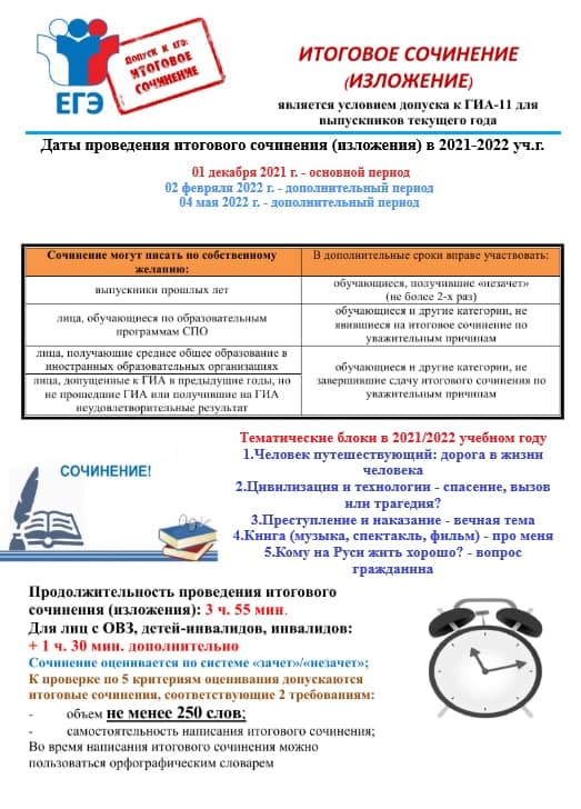 Методические Рекомендации Итогового Сочинения 2022